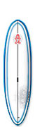 surfboard